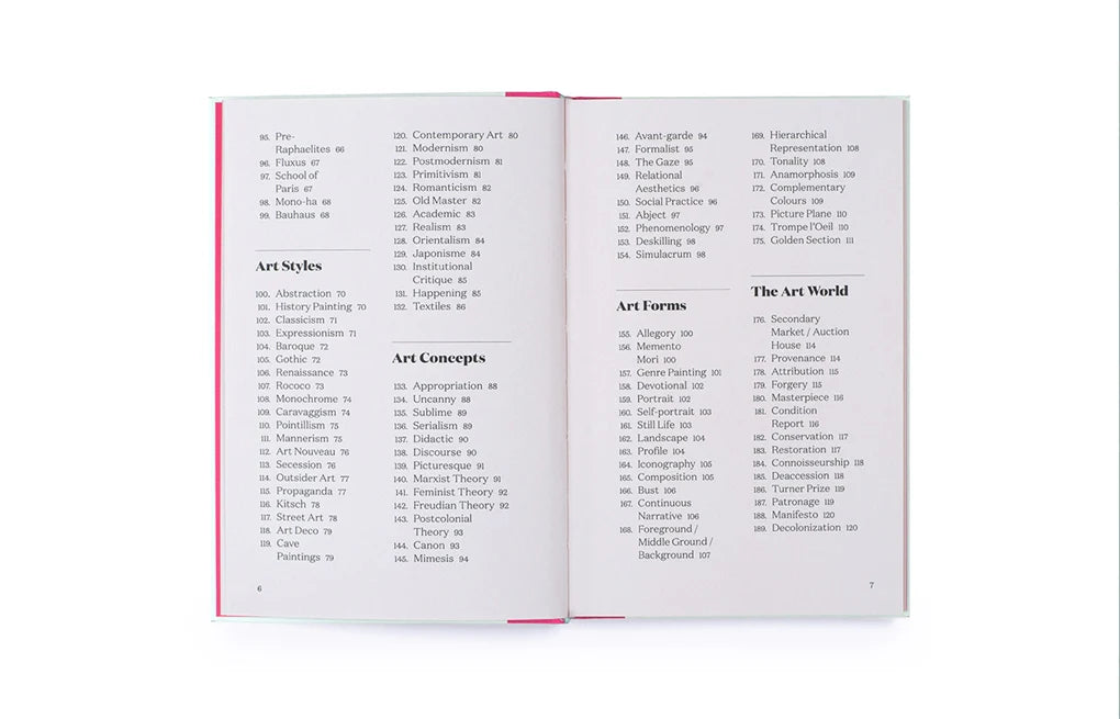 200 Words to Help You Talk About Art (hardback)