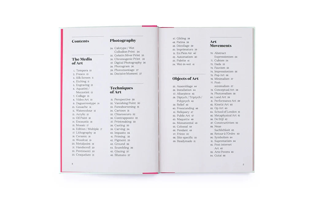 200 Words to Help You Talk About Art (hardback)