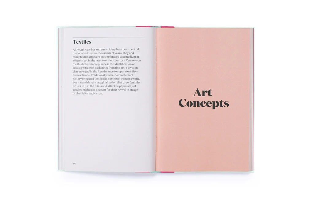 200 Words to Help You Talk About Art (hardback)