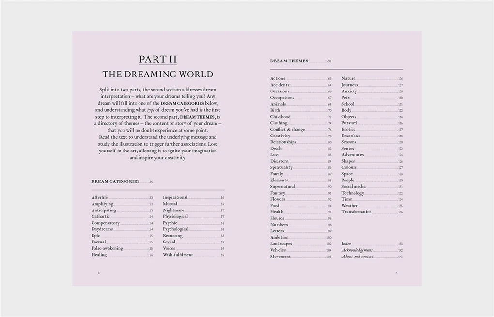 Night Vision: A Field Guide to Your Dreams (Hardback)