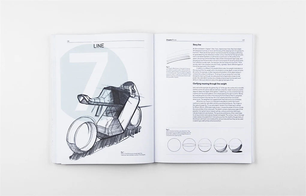 Drawing for Product Designers - Portfolio Skills (Paperback)