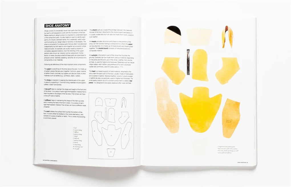 Footwear Design - Portfolio Skills (Paperback)