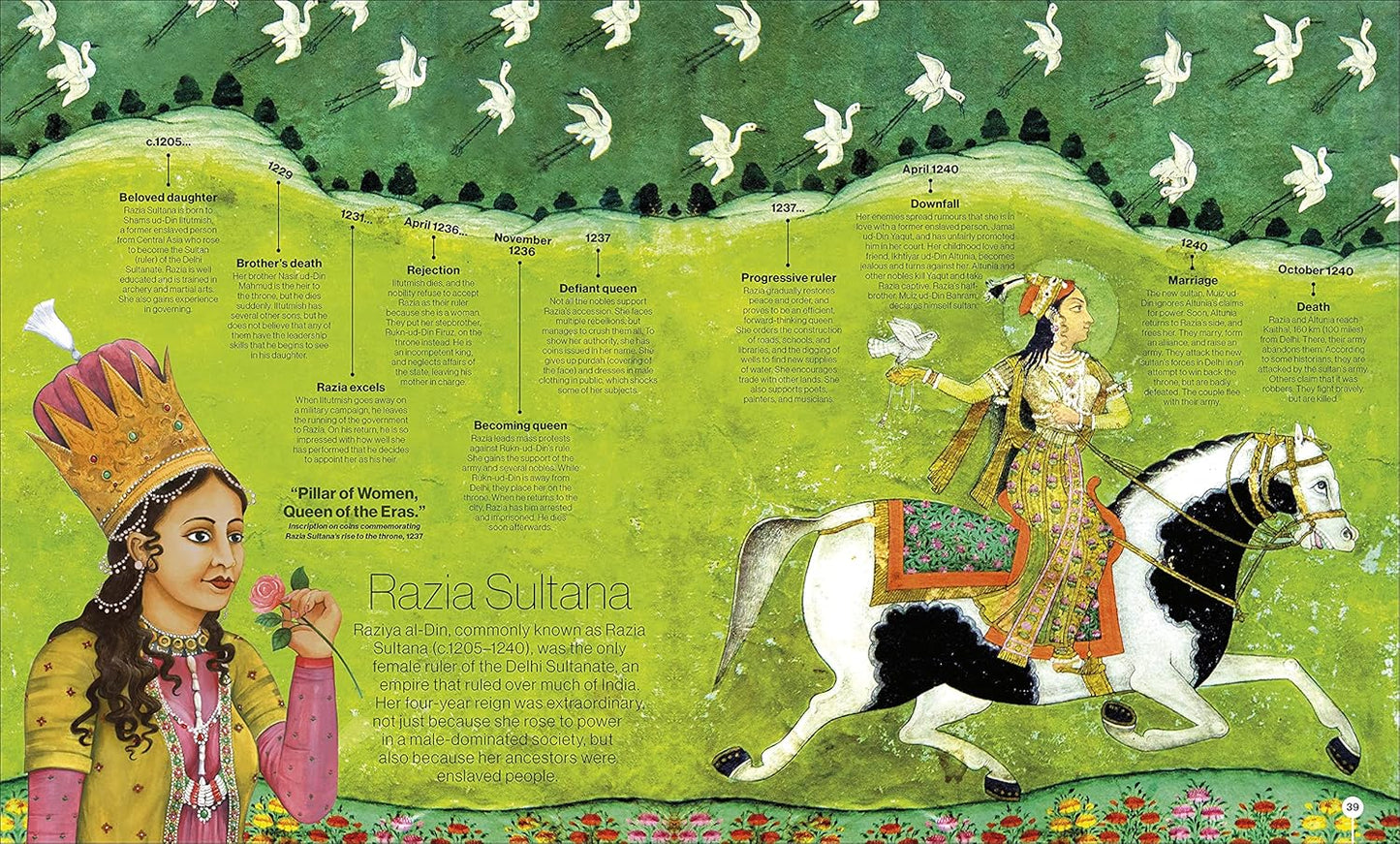 Timelines from Indian History - DK Children's Timelines (Hardback)
