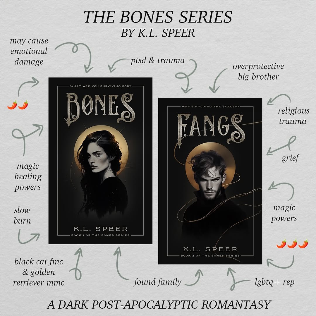 Bones By K.L. Speer - Bones #1