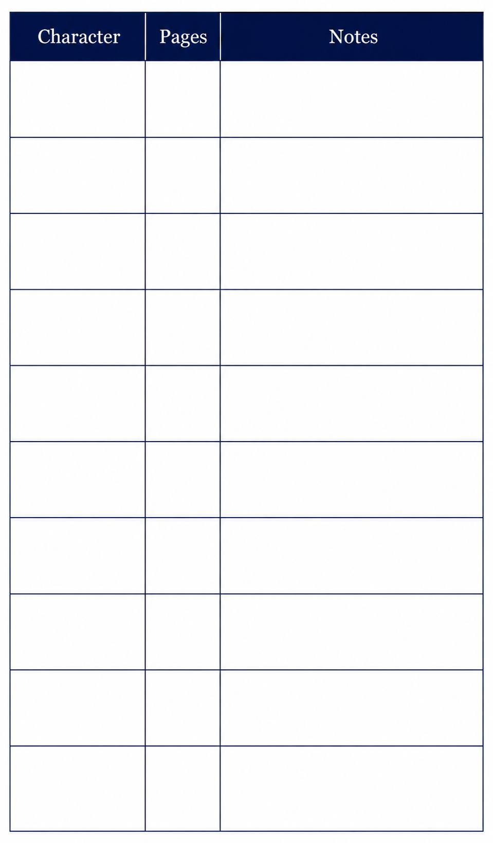 Characters log